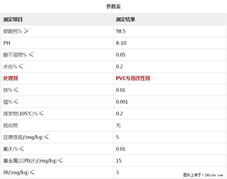 【桂林三鑫新型材料】PVC管材专用复合钙 超细改性碳酸钙 - 其他广告 - 广告专区 - 平凉分类信息 - 平凉28生活网 pl.28life.com