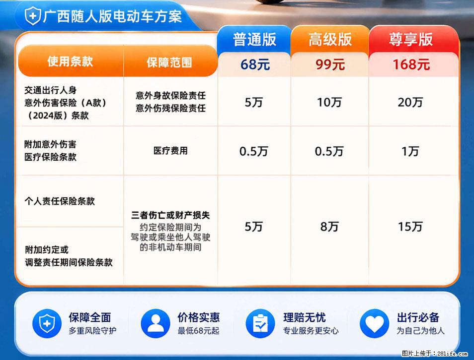 【骑行保障】安全骑行，保障随行！电动车专属保险上线啦！ - 平凉生活资讯 - 平凉28生活网 pl.28life.com